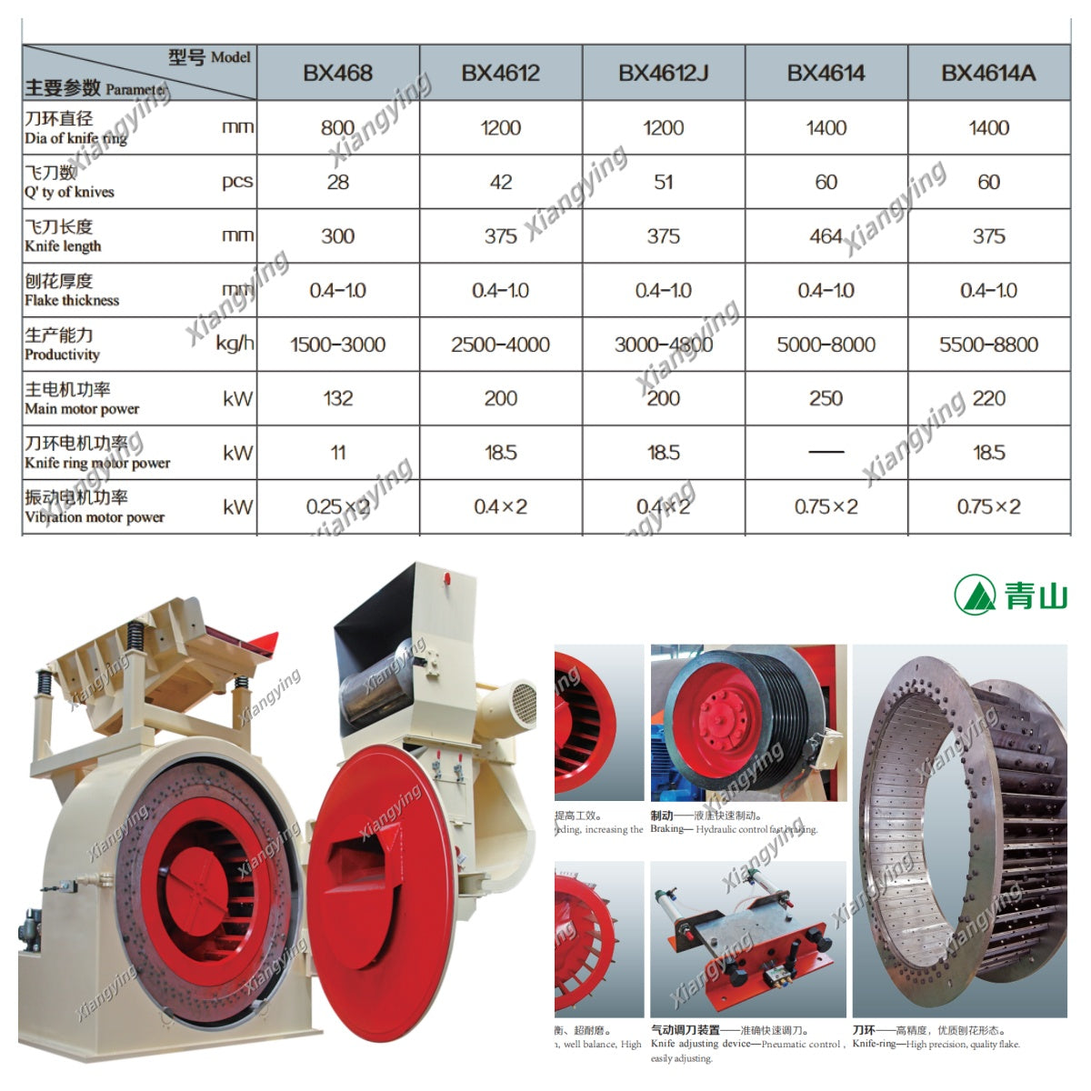 Flaker machine for the Chip board production line/Particle board production line